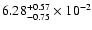 $\rm 6.28_{-0.75 }^{+0.57 } \times 10^{-2}$