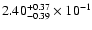 $\rm 2.40_{-0.39 }^{+0.37 } \times 10^{-1}$