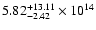 $\rm 5.82_{-2.42 }^{+13.11 } \times 10^{14}$