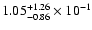 $\rm 1.05_{-0.86 }^{+1.26 } \times 10^{-1}$