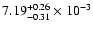 $\rm 7.19_{-0.31 }^{+0.26 } \times 10^{-3}$