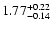 $\rm 1.77_{-0.14 }^{+0.22 }$