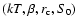 $(kT, \beta, r_{\rm c}, S_0)$