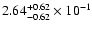 $\rm 2.64_{-0.62 }^{+0.62 } \times 10^{-1}$