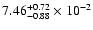 $\rm 7.46_{-0.88 }^{+0.72 } \times 10^{-2}$