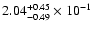 $\rm 2.04_{-0.49 }^{+0.45 } \times 10^{-1}$