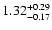 $\rm 1.32_{-0.17 }^{+0.29 }$