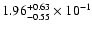 $\rm 1.96_{-0.55 }^{+0.63 } \times 10^{-1}$