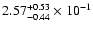 $\rm 2.57_{-0.44 }^{+0.53 } \times 10^{-1}$