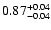 $\rm0.87_{-0.04 }^{+0.04 }$