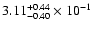 $\rm 3.11_{-0.40 }^{+0.44 } \times 10^{-1}$