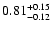 $\rm0.81_{-0.12 }^{+0.15 }$