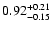 $\rm0.92_{-0.15 }^{+0.21 }$