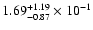 $\rm 1.69_{-0.87 }^{+1.19 } \times 10^{-1}$
