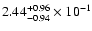$\rm 2.44_{-0.94 }^{+0.96 } \times 10^{-1}$
