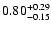 $\rm0.80_{-0.15 }^{+0.29 }$