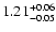 $\rm 1.21_{-0.05 }^{+0.06 }$