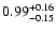 $\rm0.99_{-0.15 }^{+0.16 }$