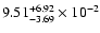 $\rm 9.51_{-3.69 }^{+6.92 } \times 10^{-2}$