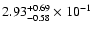 $\rm 2.93_{-0.58 }^{+0.69 } \times 10^{-1}$