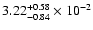$\rm 3.22_{-0.84 }^{+0.58 } \times 10^{-2}$