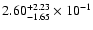 $\rm 2.60_{-1.65 }^{+2.23 } \times 10^{-1}$