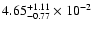 $\rm 4.65_{-0.77 }^{+1.11 } \times 10^{-2}$