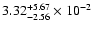 $\rm 3.32_{-2.56 }^{+5.67 } \times 10^{-2}$