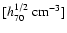 $[h_{70}^{1/2}~{\rm cm^{-3}}]$