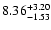 $\rm 8.36_{-1.53 }^{+3.20 }$