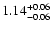 $\rm 1.14_{-0.06 }^{+0.06 }$