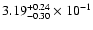 $\rm 3.19_{-0.30 }^{+0.24 } \times 10^{-1}$