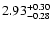 $\rm 2.93_{-0.28 }^{+0.30 }$