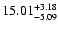 $\rm 15.01_{-5.09 }^{+3.18 }$