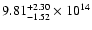 $\rm 9.81_{-1.52 }^{+2.30 } \times 10^{14}$