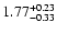 $\rm 1.77_{-0.33 }^{+0.23 }$