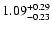 $\rm 1.09_{-0.23 }^{+0.29 }$
