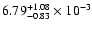 $\rm 6.79_{-0.83 }^{+1.08 } \times 10^{-3}$