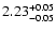 $\rm 2.23_{-0.05}^{+0.05}$
