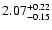 $\rm 2.07_{-0.15}^{+0.22}$