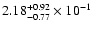 $\rm 2.18_{-0.77}^{+0.92} \times 10^{-1}$