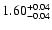 $\rm 1.60_{-0.04}^{+0.04}$