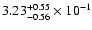 $\rm 3.23_{-0.56}^{+0.55} \times 10^{-1}$