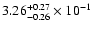 $\rm 3.26_{-0.26}^{+0.27} \times 10^{-1}$