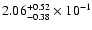 $\rm 2.06_{-0.38}^{+0.52} \times 10^{-1}$