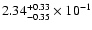 $\rm 2.34_{-0.35}^{+0.33} \times 10^{-1}$