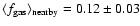 $\langle
f_{\rm gas}\rangle_{\rm nearby} = 0.12 \pm 0.03$