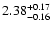 $\rm 2.38_{-0.16}^{+0.17}$