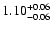 $\rm 1.10_{-0.06}^{+0.06}$
