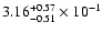 $\rm 3.16_{-0.51}^{+0.57} \times 10^{-1}$